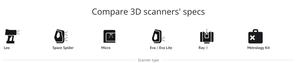 portable 3d scanners